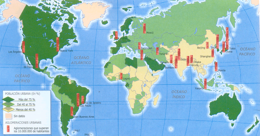 Población urbana por países y ciudades más pobladas.