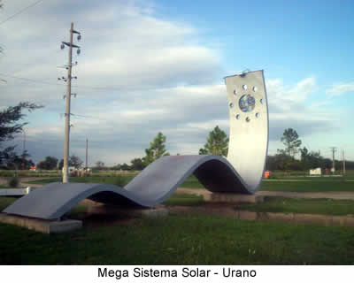 Mega Sistema Solar - Urano , turismo en san luis